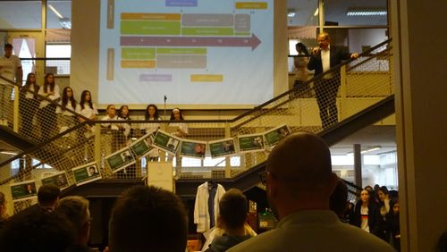 Testközelből a szakmáink- Élménytanulás a Nyílt napon